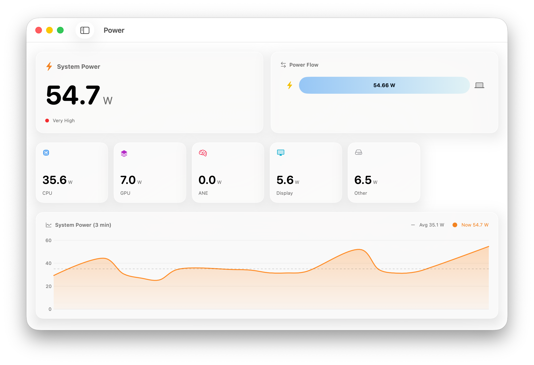 PowerFlow Studio Dashboard